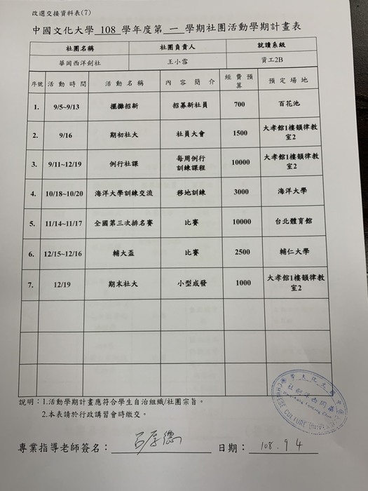 108活動計畫表 達成表